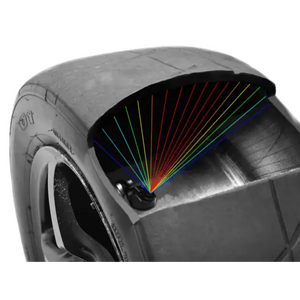 IZZE Tire Temp & Pressure Sensor - Race Beat